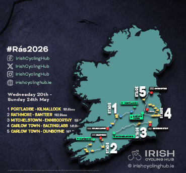 2026 R&aacute;s Tailteann Route
